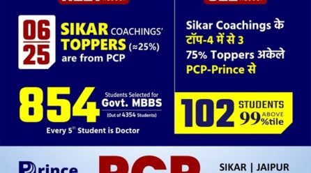 Inside India’s Highest Selection Ratio JEE & NEET Coaching – PCP Sikar