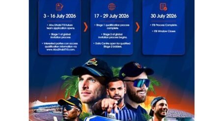 GLOBAL TEAM INVITATION-TO-BID OPENS ON 3 JULY AS ABU DHABI T10 FRANCHISE PROCUREMENT ENTERS LANDMARK PHASE
