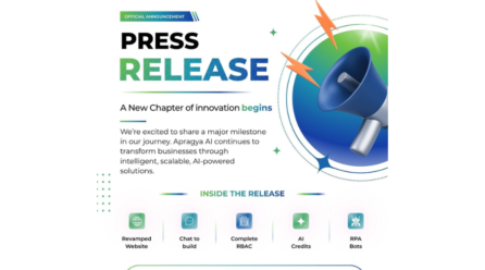 Fronseye Ships Major Apragya AI Release: Chat-to-Build, AI-Native ERP, and Multi-Agent Orchestration on One Platform