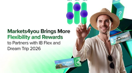 Markets4you Introduces IB Flex Commission Settings Alongside Dream Trip 2026